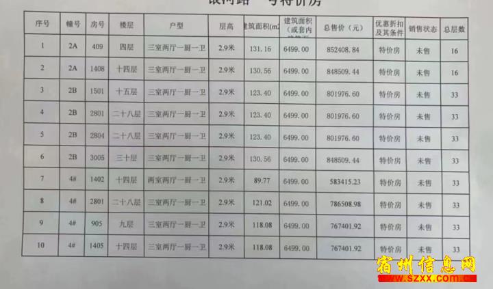 2025年1月9日 第9页